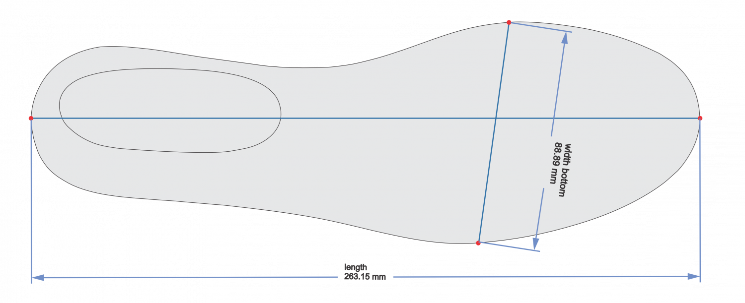 RRW CUBO Custom service 