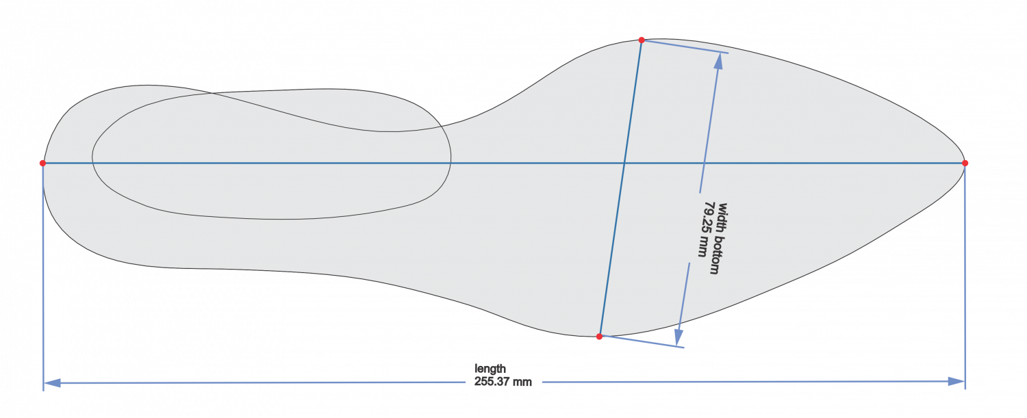 PW BLUE Custom service 