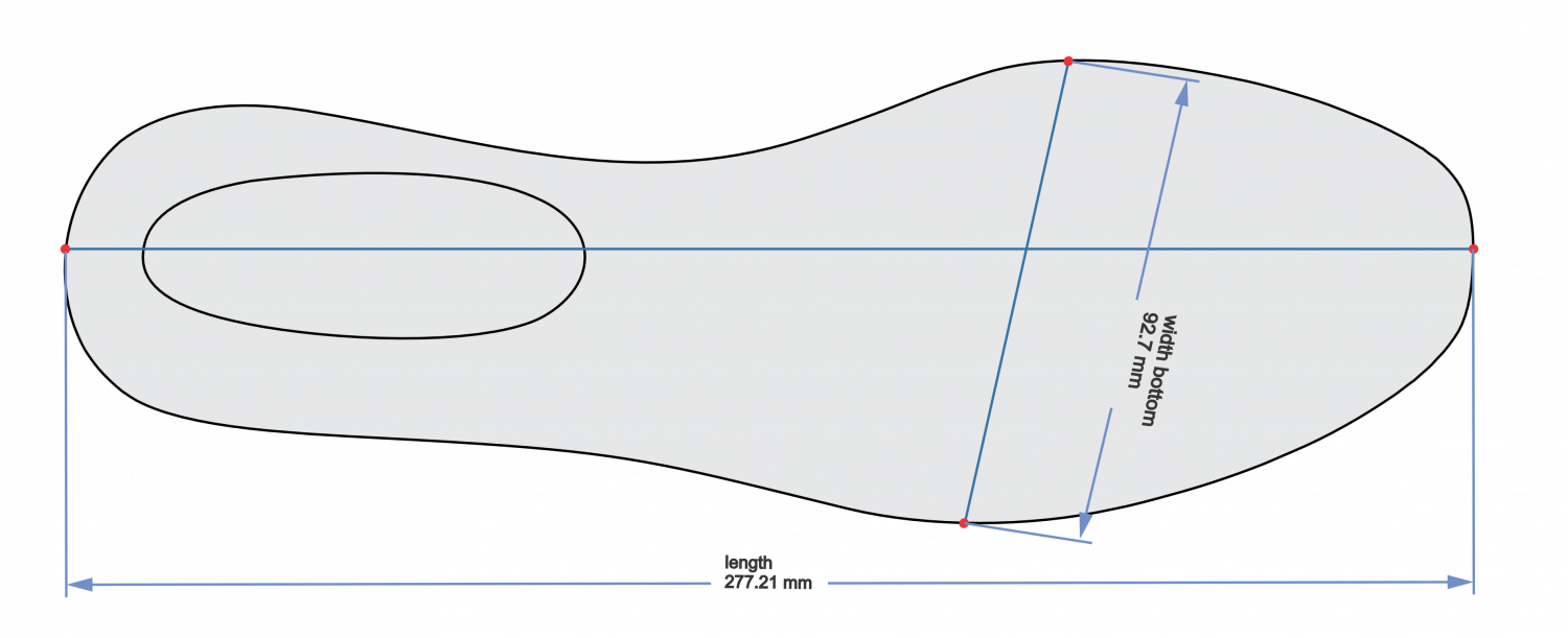 RRM H62667  Custom service 
