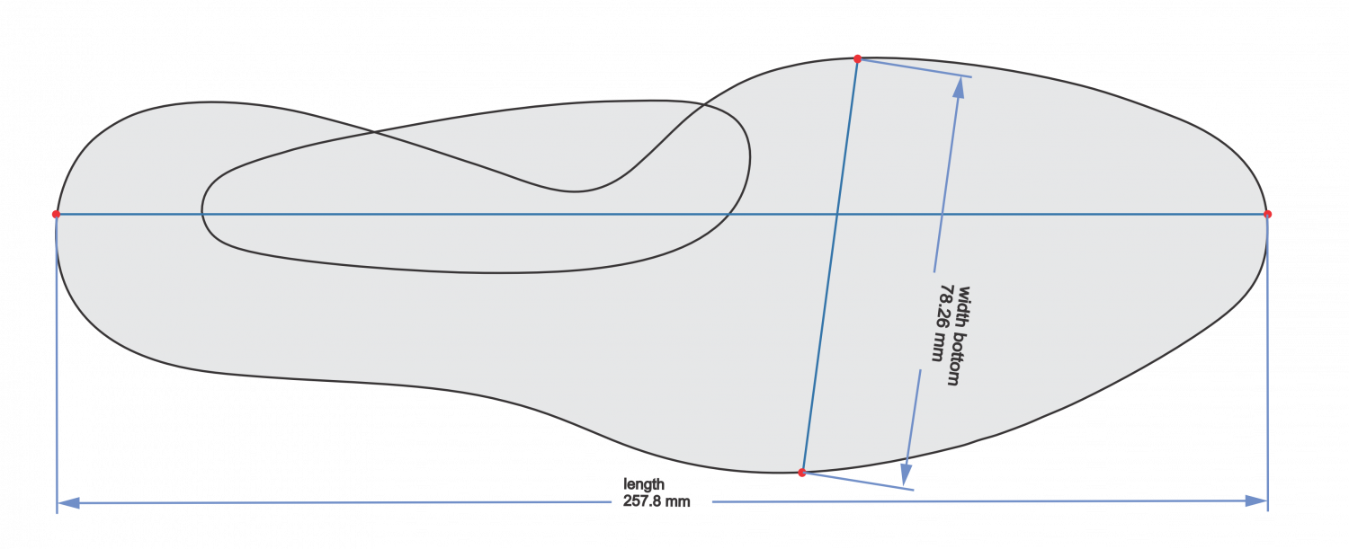   ARW Sandalia Custom  service