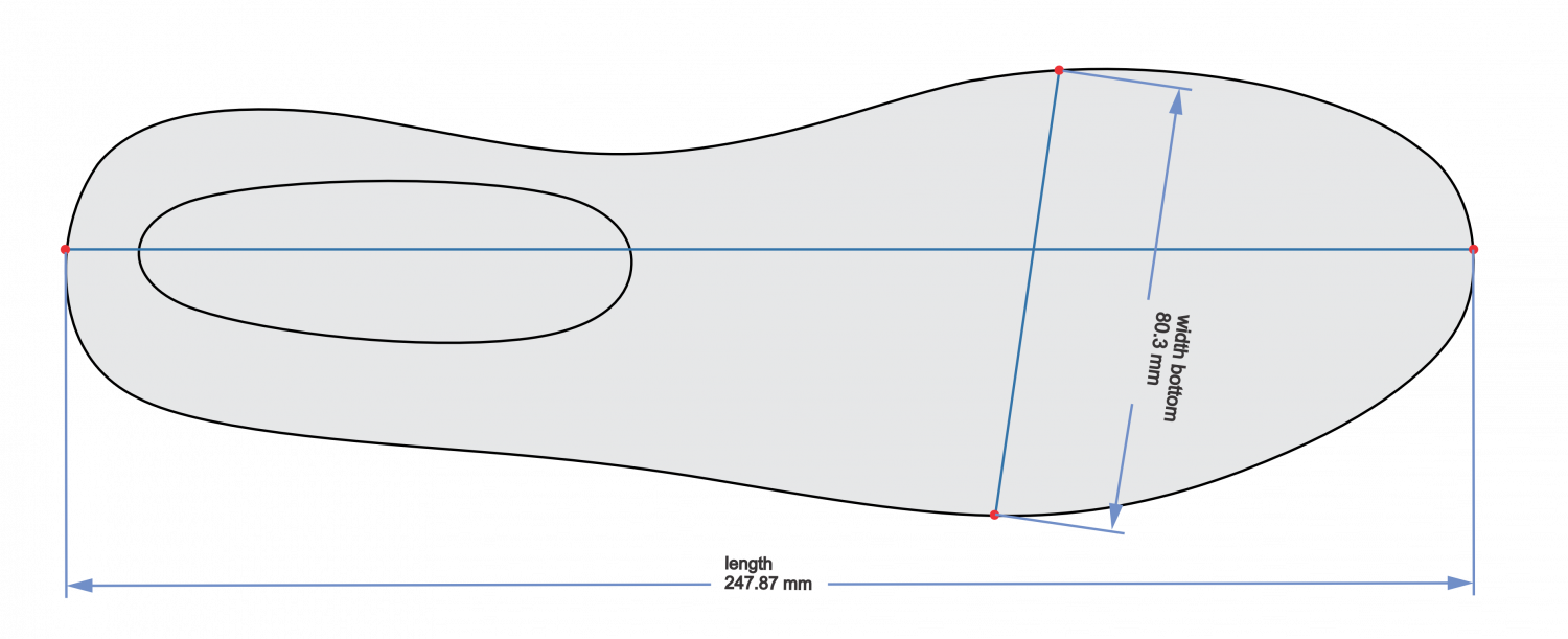 RRM MOWER  Custom service  