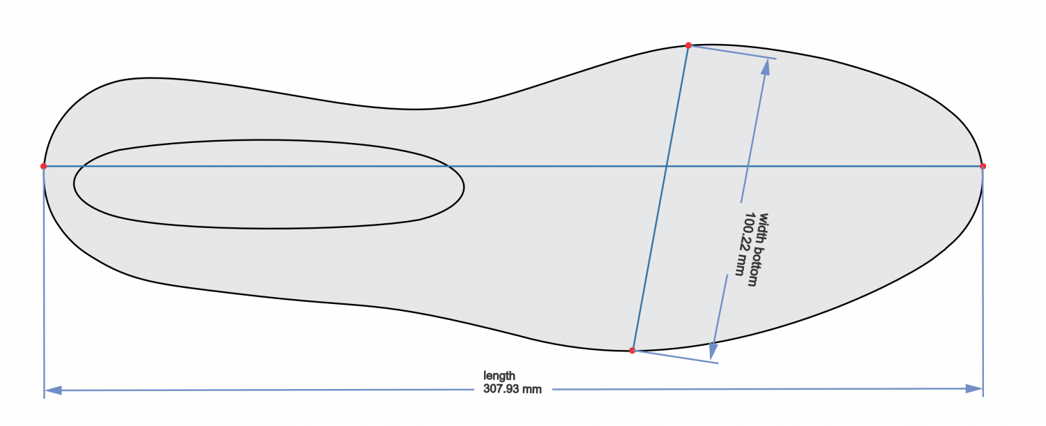 RSM 14876  Custom Service 