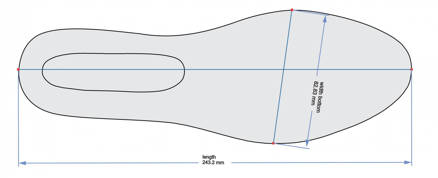  RRW SETA Custom service
