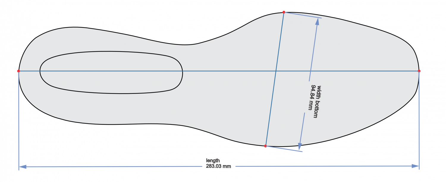 RRM NEPTUNOS  Custom Service 