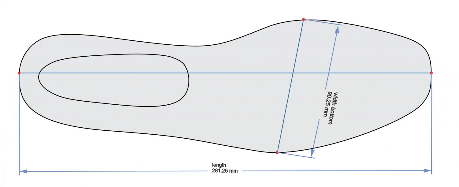 RPM H62300 Custom service 