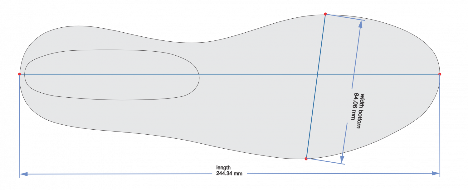 RRW Sunday Custom service 