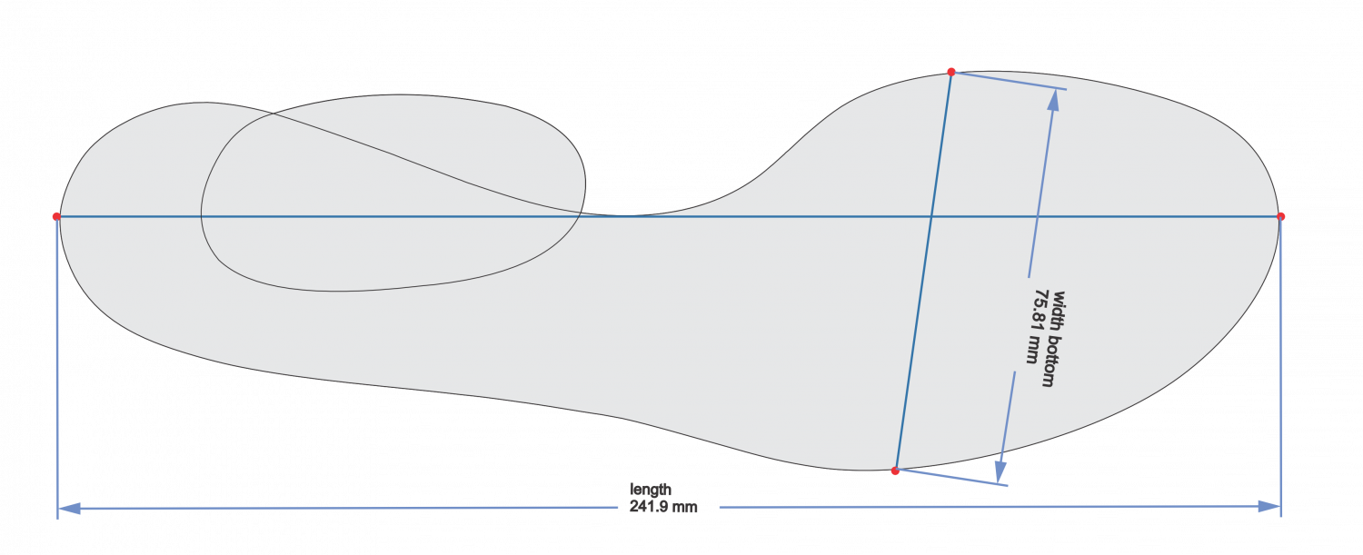 ARU 411391 Custom service