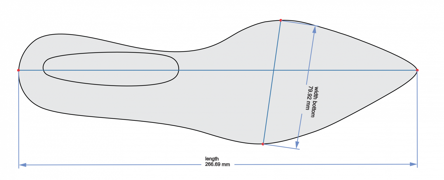 PPW RLL_50  Custom Service