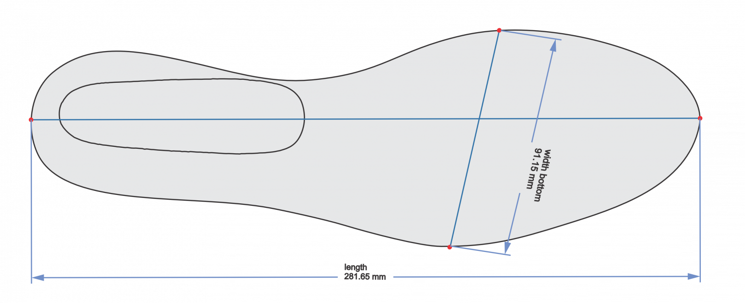 ARM MARVEL Costumised service